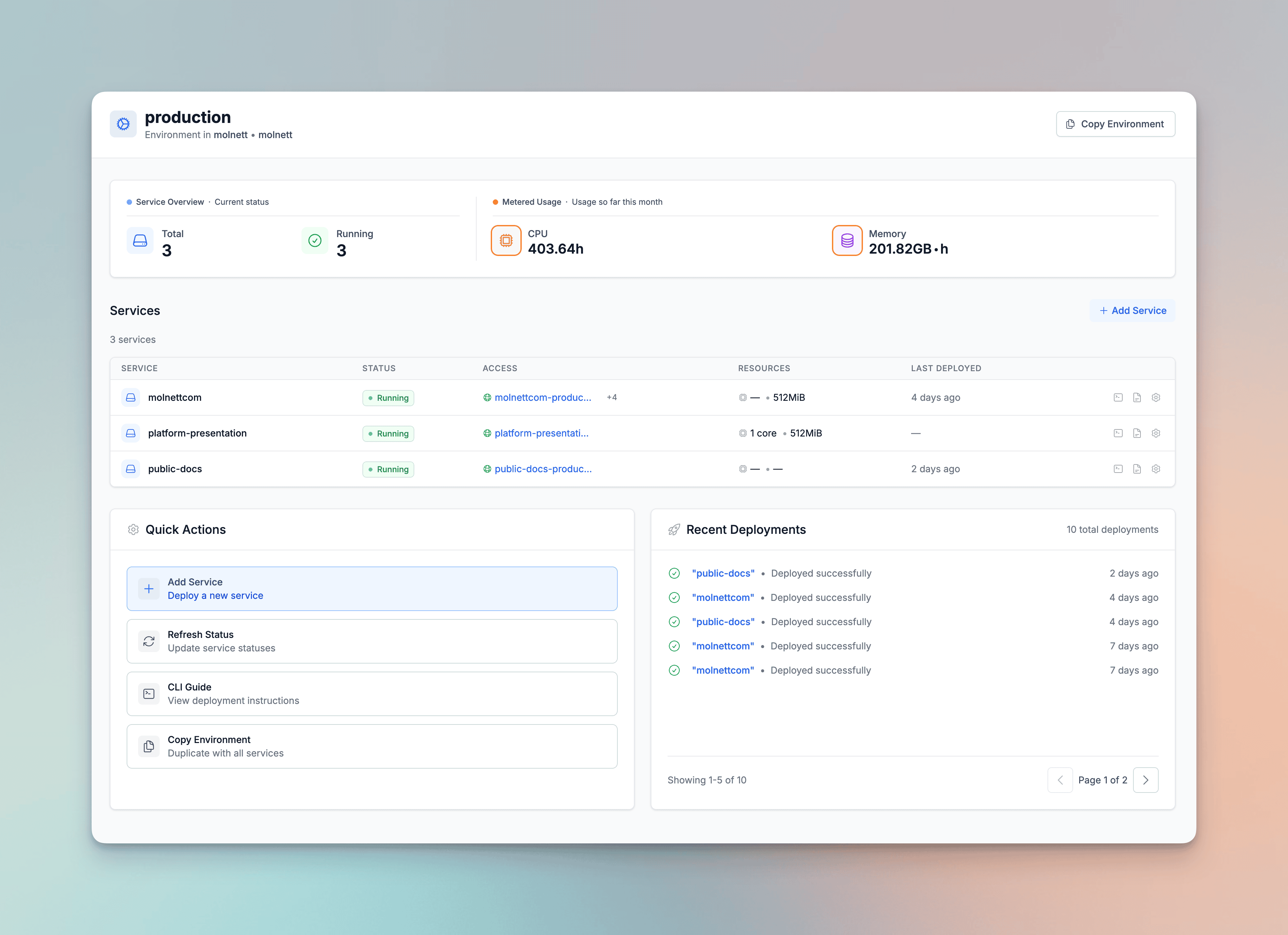 Molnett's Project Dashboard